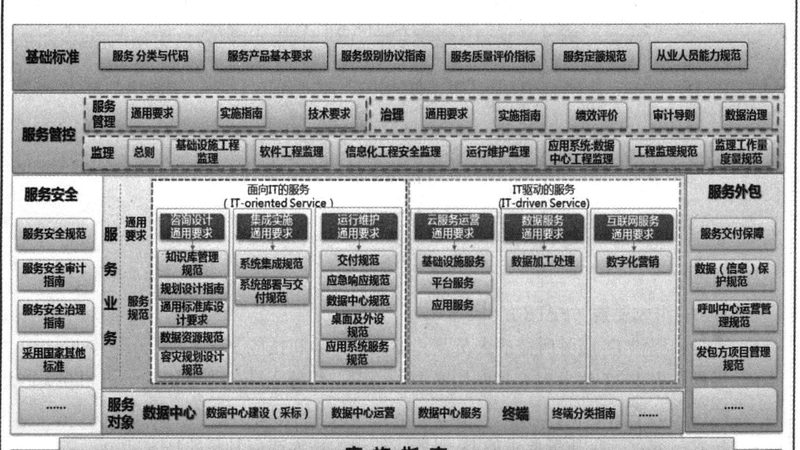 揭秘弱电系统集成核心设备：型号与参数全解析