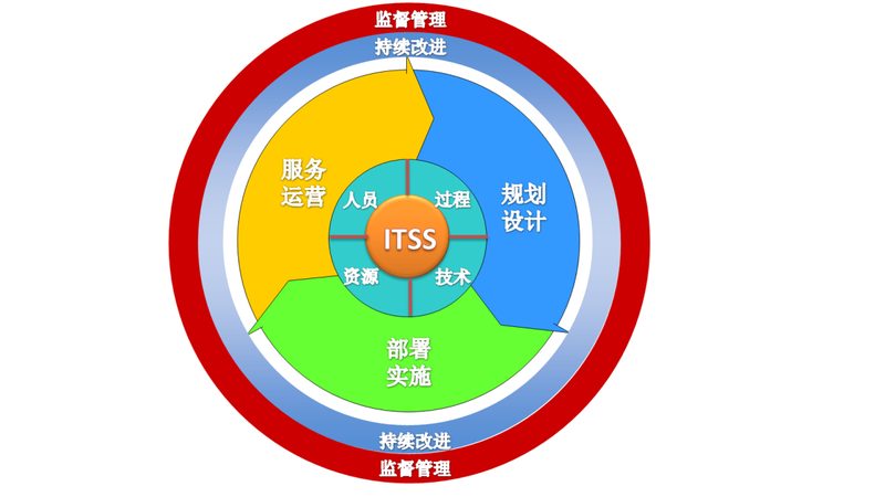 投标报价低于成本价的后果：揭秘隐藏风险与后果
