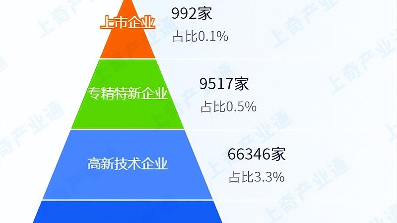 网络运维管理平台参数配置要求