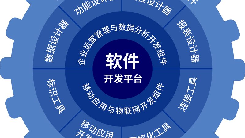 信息系统集成资质招标，企业如何精准把握要求？**